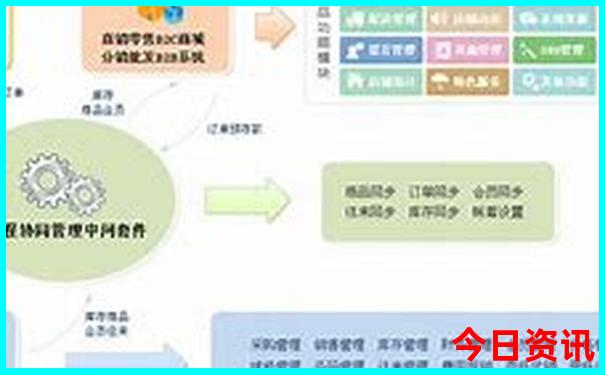 亲子游十大好去处排名